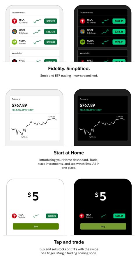 Fidelity launches brokerage account aimed at 13.
